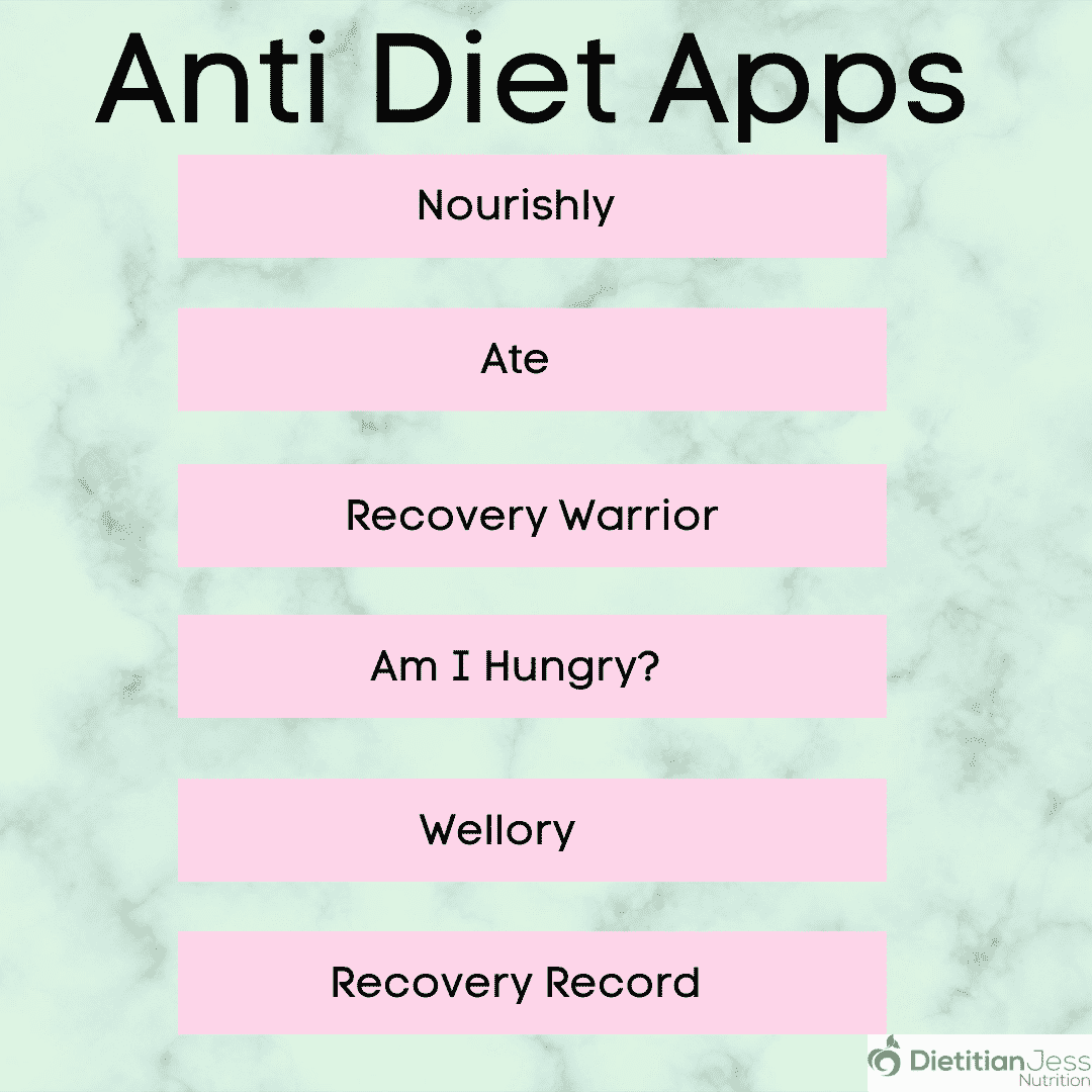 The Best Diet Free Apps Dietitian Jess Nutrition